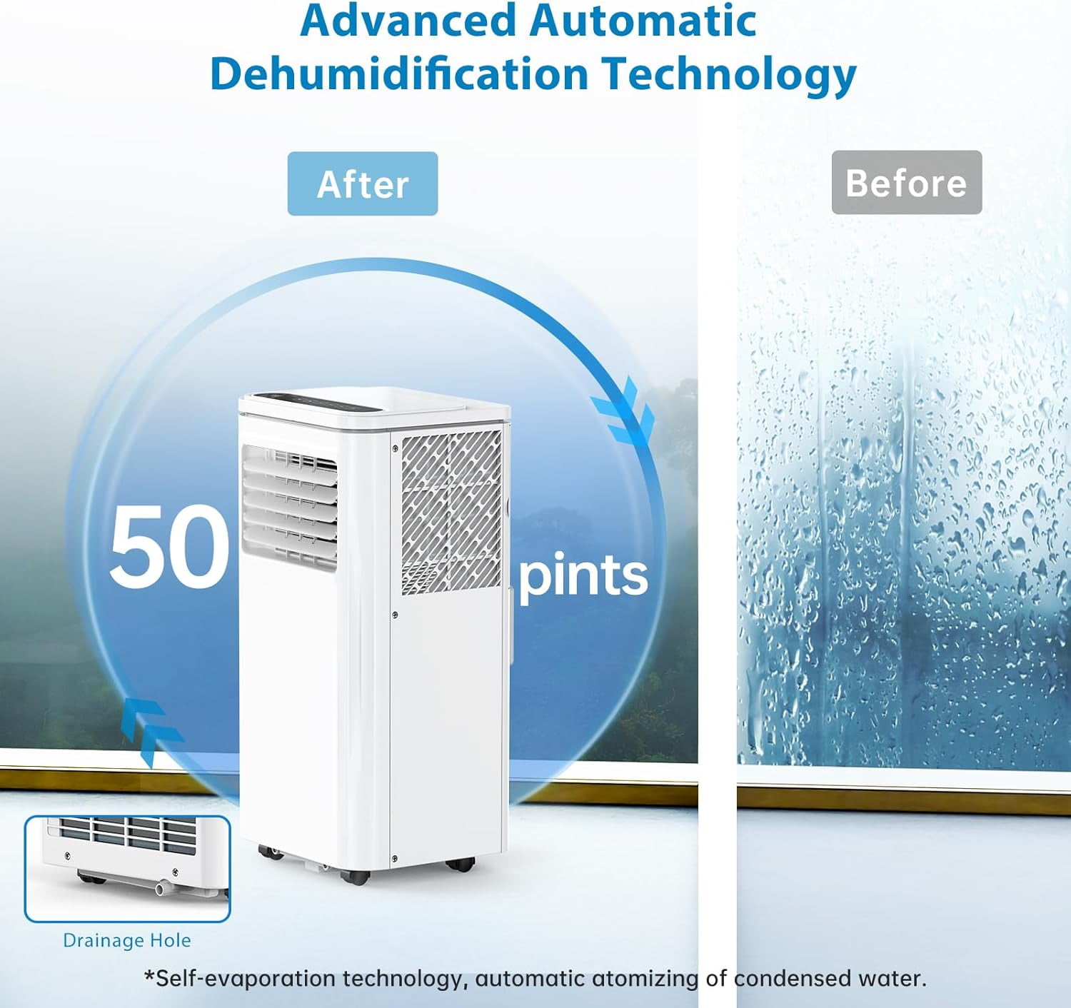 8,000 BTU Portable AC Unit, 3-in-1 Indoor Air Conditioner with Remote, 24H Timer & Sleep Mode, Standing AC with 2 Wind Speeds for Small Rooms/Offices