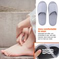 thumbnail image 3 of YIHONGMU 1 Set Folding Cotton Slippers Lightweight Slippers Hotel Indoor Slippers, 3 of 7
