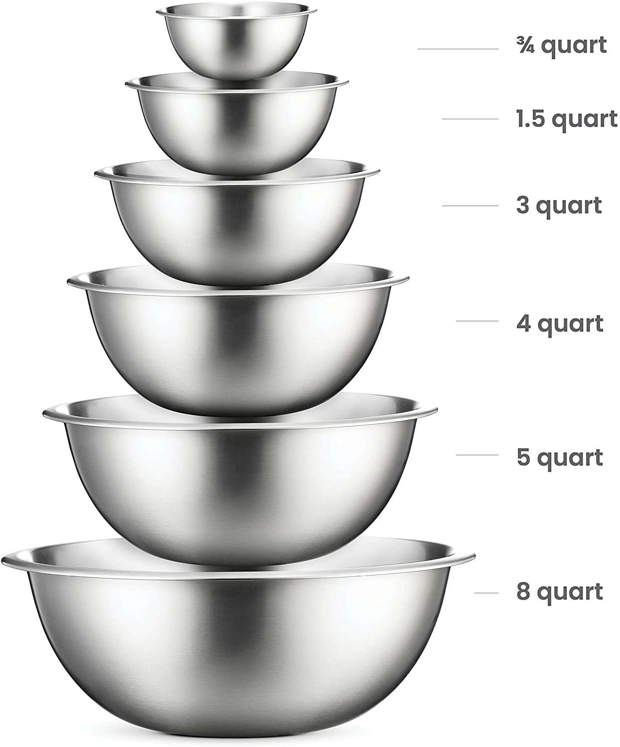 Stainless Steel Mixing Bowls with Lids, - 3 Piece (1.5 Qt, 3 Qt, 5 Qt)(Navy)