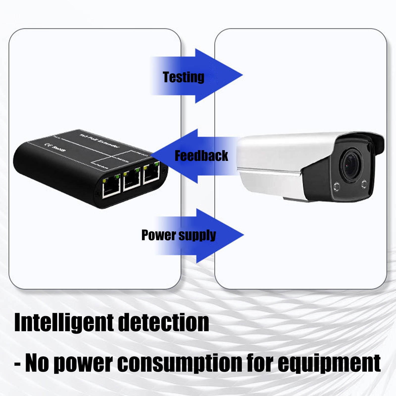 Fast Speed 100/1000Mbps POEs Networking Repeaters Switches with 3 Output Port Supporting Ethernet Extension up to 100Meters Plugs and Play Installation and LED Indicators