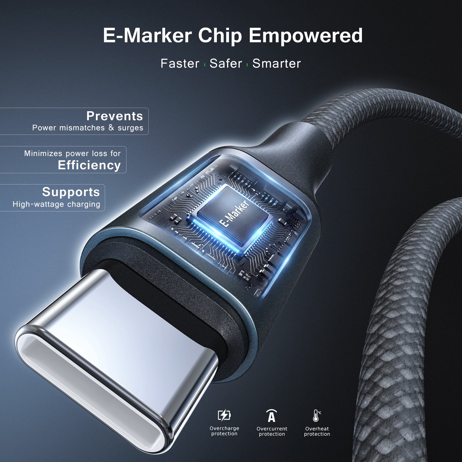 Esoulk 145W Fast Charging Car Charger For Macbook, Laptop, Tablet, Samsung S26 Ultra iPhone 17 Pro Max with 6' 100W USB-C