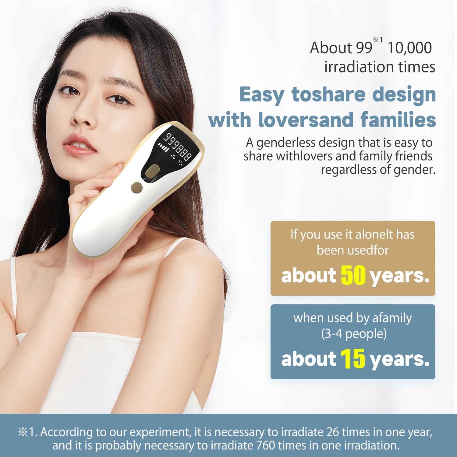 Laser Hair Removal, IPL Hair Removal for Women & Men, 999999 Flashes at-Home Permanent Hair Removal Device for Facial Legs Arms Whole Body Treatment