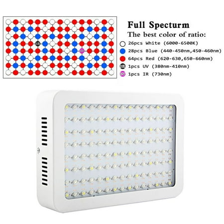 - Marswell Led Grow Lights Kit 1200w Double Chips Full Specturm 5 Bands, Veg Flower Growing Lamp Kits For Indoor Plant Hydroponic Panel Fixture Bonsai Vegetables Medical Plants