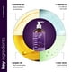 thumbnail image 3 of Acondicionador Artnaturals Purple Protect, equilibra los tonos, 473 ml, 3 of 6