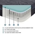 thumbnail image 4 of Jalen 11 in. Eastern King Gel-Infused Memory Foam Hybrid Mattress, 4 of 7