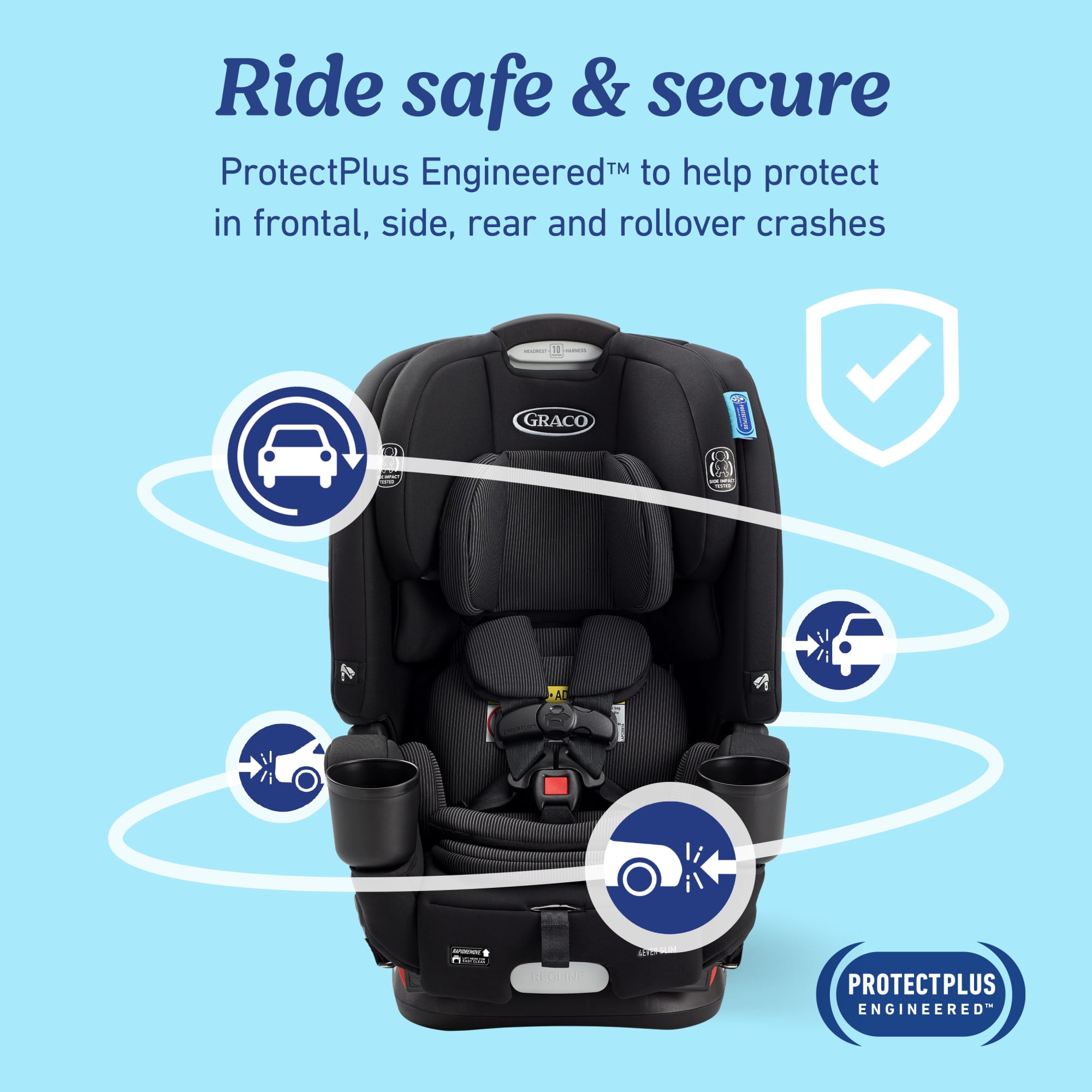 Graco 4Ever DLX Slim 4-in-1 Car Seat, Thompson, Black
