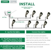 5W Landscape Spotlights (2-Pack) | Low Voltage Outdoor Spot Lights - 12V 3000K Outdoor LED Spotlight | Landscape Spotlight for House Lighting Tree Lighting | MR16 5W LED Bulb (Bronze)