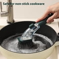 thumbnail image 5 of Soap Dispensing Dish Brush with Handle, Kitchen Scrub Brush for Dishes Pots Pans Sink Cleaning (Grayish Blue), 5 of 6