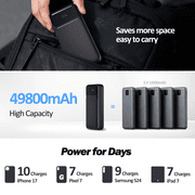 49800mAh Power Bank Portable Charger with Built in Cables,4 Outputs 3 Inputs 22.5W Fast Charging with LED Display Battery Pack Compatible for iPhone Charger-Camping,Hiking,Travel Essentials(Black)