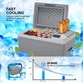 thumbnail image 3 of Mescukay 32QT/30L Portable Car Refrigerator Freezer - 12V/24V DC & 110-240V AC Power, Low Noise Electric Cooler for Camping, Travel, Truck, Home, 3 of 9