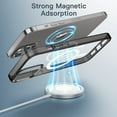 thumbnail image 3 of JETech Magnetic Case for iPhone 12 Pro Max 6.7-Inch Compatible with MagSafe Wireless Charging, Shockproof Phone Bumper Cover, Anti-Scratch Clear Back (Black), 3 of 7