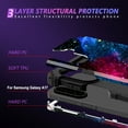 thumbnail image 4 of Casetego for Samsung Galaxy A17 5G Case,Glow in The Dark Three Layer Heavy Duty Shockproof Protection Hard Plastic Bumper+Soft Silicone Protective Case,Shiny Blue, 4 of 9