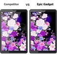 thumbnail image 4 of [2 Pack] EpicGadget Screen Protector, Lenovo Tab M10 FHD Plus (TB-X606), 9H Hardness Anti Scratch Tempered Glass Screen Protector for Lenovo Tablet M10 FHD Plus 10.3 Inch Display 2020 Released, 4 of 5
