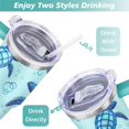 thumbnail image 5 of 40oz Cute Ocean Life Turtle Stainless Steel Flip Straw Tumbler Spill Proof Travel Cup Double Wall Vacuum Insulated Coffee Mug with Top Handle, 5 of 6