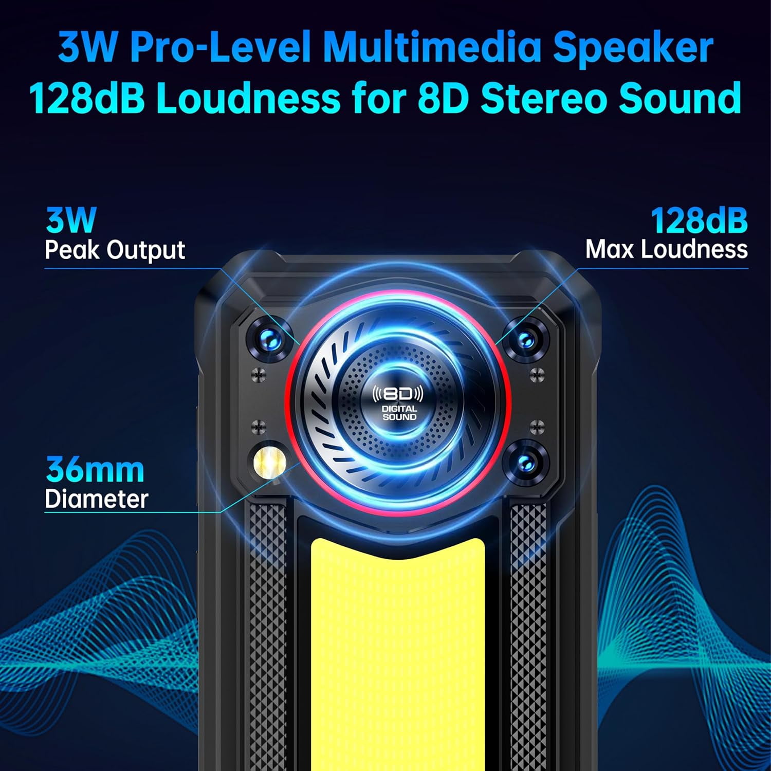 OUKITEL WP53S Rugged Smartphone Unlocked,16B+128GB Android 15 Rugged Phone,11000mAh Battery with Camping Light,6.52" FHD+,13MP+8MP IP68/IP69K Waterproof Cell Phone 4G Dual SIM NFC/OTG/Louder Speaker