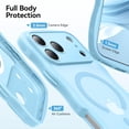 thumbnail image 6 of 3 in 1 Magnetic Wavy Case for iPhone 17 Pro Max 6.9", Matte Protective Case with Screen Protector and Wrist Strap,Sky Blue, 6 of 7