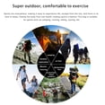 thumbnail image 4 of New outdoor backpack camping hiking backpack-travel sports backpack, 4 of 5