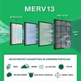 thumbnail image 3 of FilterBuy 20x25x5 Air Filter (2-Pack, MERV 13), Replacement HVAC AC Furnace Filters for Trion Air Bear, Air Kontrol, Generalaire, Payne, Skuttle, and Ultravision (Actual Size: 19.63" x 24.13" x 4.88"), 3 of 5