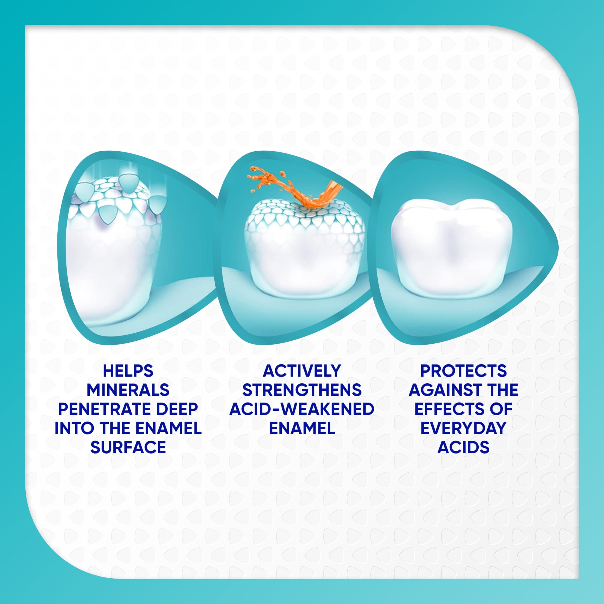 Sensodyne Pronamel Fresh Breath Enamel Toothpaste for Sensitive Teeth and Cavity Protection, Fresh Wave - 4 oz