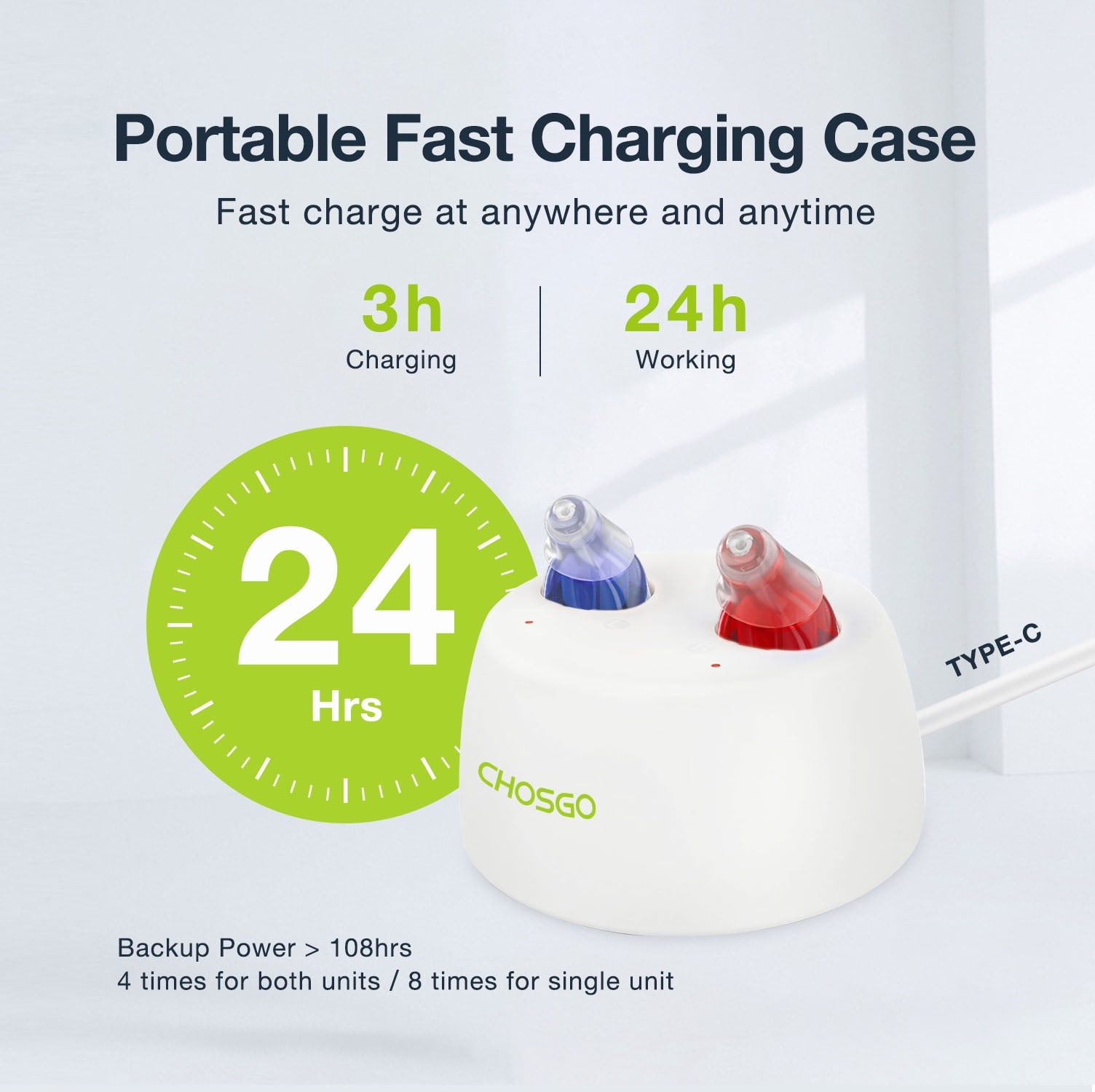 Chosgo K19 Rechargeable Personal Sound Amplifier with Portable Charging Case, Hearing Amplifiers for Seniors with Noise Cancelling, Mini CIC Hearing Aids with 12-Channels(Red&Blue)