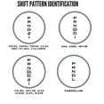 thumbnail image 2 of Lokar SK-6862 LOCSK-6862 AUTO TRANSMISSION SHIFTER KNOB, 2 of 5
