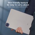 thumbnail image 4 of Étui de Protection Mince Antichoc pour Tablette compatible iPad Mini1/2/3 Pas Cher et Fin, 4 of 5