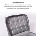 thumbnail image 3 of Electronics Bag Men Polyester Multi-compartments Zipper Pouch Case Large Cable Organizer Holiday Cosmetic Management Accessories Gray, 3 of 8