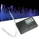 thumbnail image 4 of Radio Portátil AM FM SW ANGGREK Radio Portátil de Banda Completa con Luz de Fondo y Reloj Despertador, 4 of 9