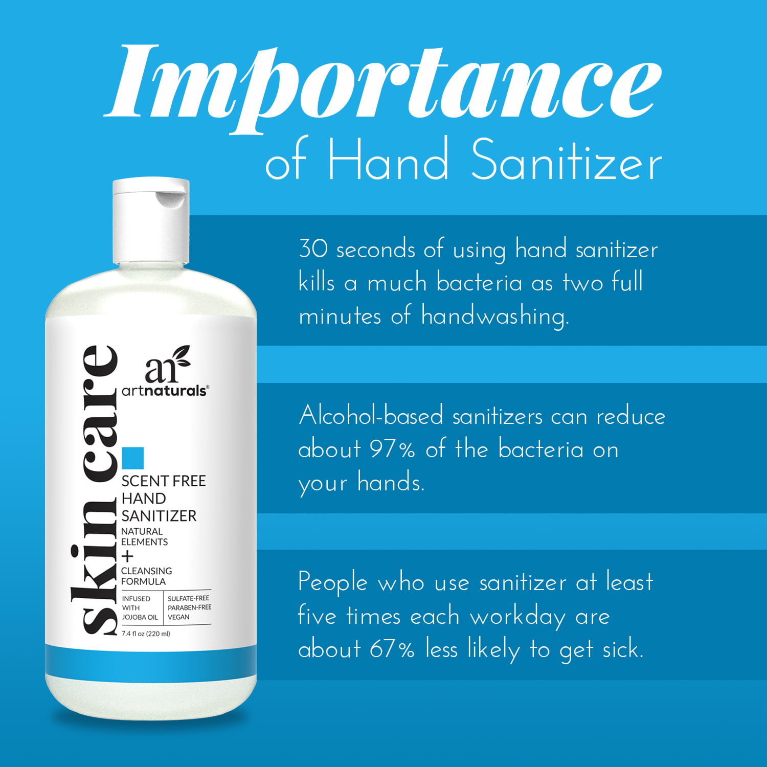 Artnaturals Hand Sanitizer Gel Fragrance Free 4 X 7 4 Fl Oz 220ml Walmart Com Walmart Com