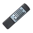 thumbnail image 4 of YLSHRF Remote Control, Made Of Good Quality Strong Enough For Home, 4 of 8