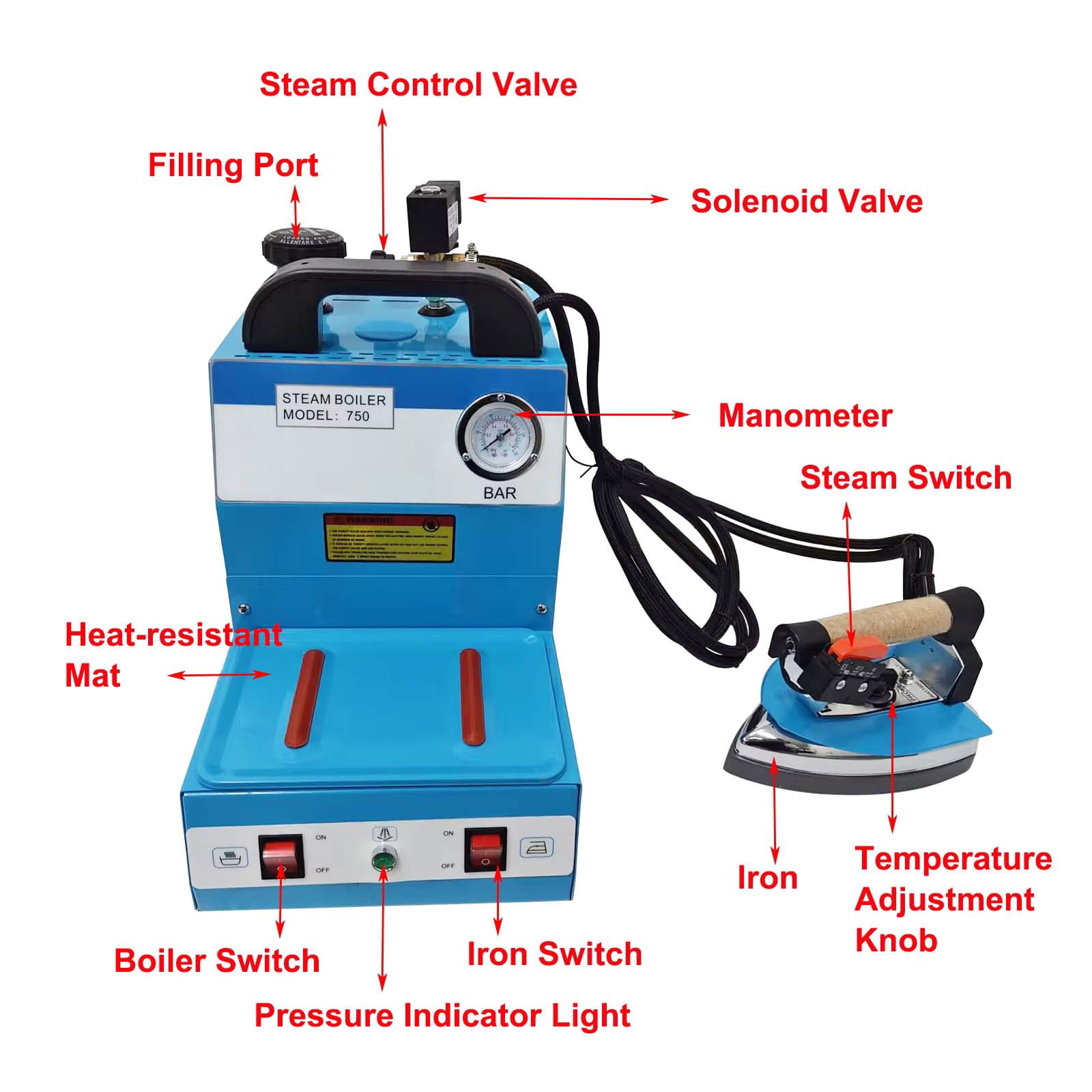 Industrial Steam Iron Curtain Electric Iron Boiler Hang Type Ironing Machine with 4L Water Tank