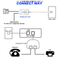 thumbnail image 5 of 2 * ADSL Splitter-White, 5 of 10