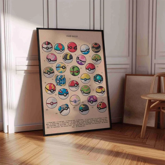 GATEGOO Poster Vintage Poké Ball Poster, Pokemon Gaming Wall Art, Gamer Gift Home Decor 8X12, UNFRAMED