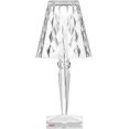 thumbnail image 1 of SHENMO Big Battery Crystal Dimmable Table Lamp for Indoor and Outdoor Use, 1 of 4