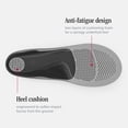 thumbnail image 4 of Plantillas para zapatos New Balance Flex Cushion para hombre, tallas 13.5-15, 4 of 7