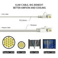 thumbnail image 3 of SF Cable Cat6A UTP Slim Ethernet Cable, 30 feet - White, 3 of 3