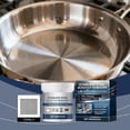 thumbnail image 2 of Stainless Steel Scratch Remover Kit, 100g All-Purpose Restorer Rust Remover, Polishing Deep Repair for Cookware, Refrigerators, Countertop, Appliances (1pcs), 2 of 8