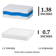 (25 Pack) Extra Durable Eraser Sponge by SCRUBIT - Kitchen, Bathroom, Floor & Wall Cleaner -Melamine Magic Cleaning Sponges - Extra Thick Erasers, Best Cleaning Supplies for The Toughest Stains & Dirt