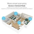 thumbnail image 3 of Smart Home WIFI Metering Circuit Breaker Power Consumption Monitoring Voice Control APP Switch Timing Remote Control Short Circuit  AC90-300V, 3 of 8