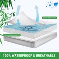 thumbnail image 3 of Gogreen Waterproof Mattress Protector Bed Bug Mattress Cover Queen Size Bed, Cooling Queen Bed Mattress Protector, Plastic Queen Size Mattress Covers with Deep Pocket Fitted 6"-16" (Bamboo,White), 3 of 9