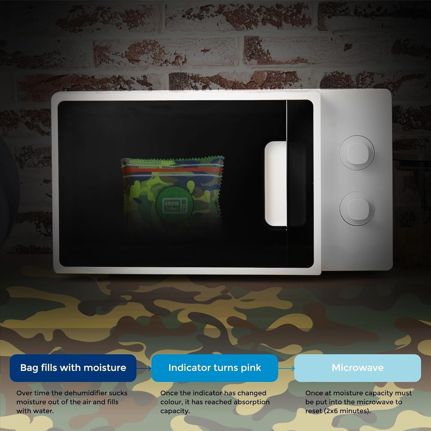 Gun Safe Dehumidifier Camouflage - Rechargeable Desiccant Bags Reusable & Absorbs Moisture Humidity 2x Pack