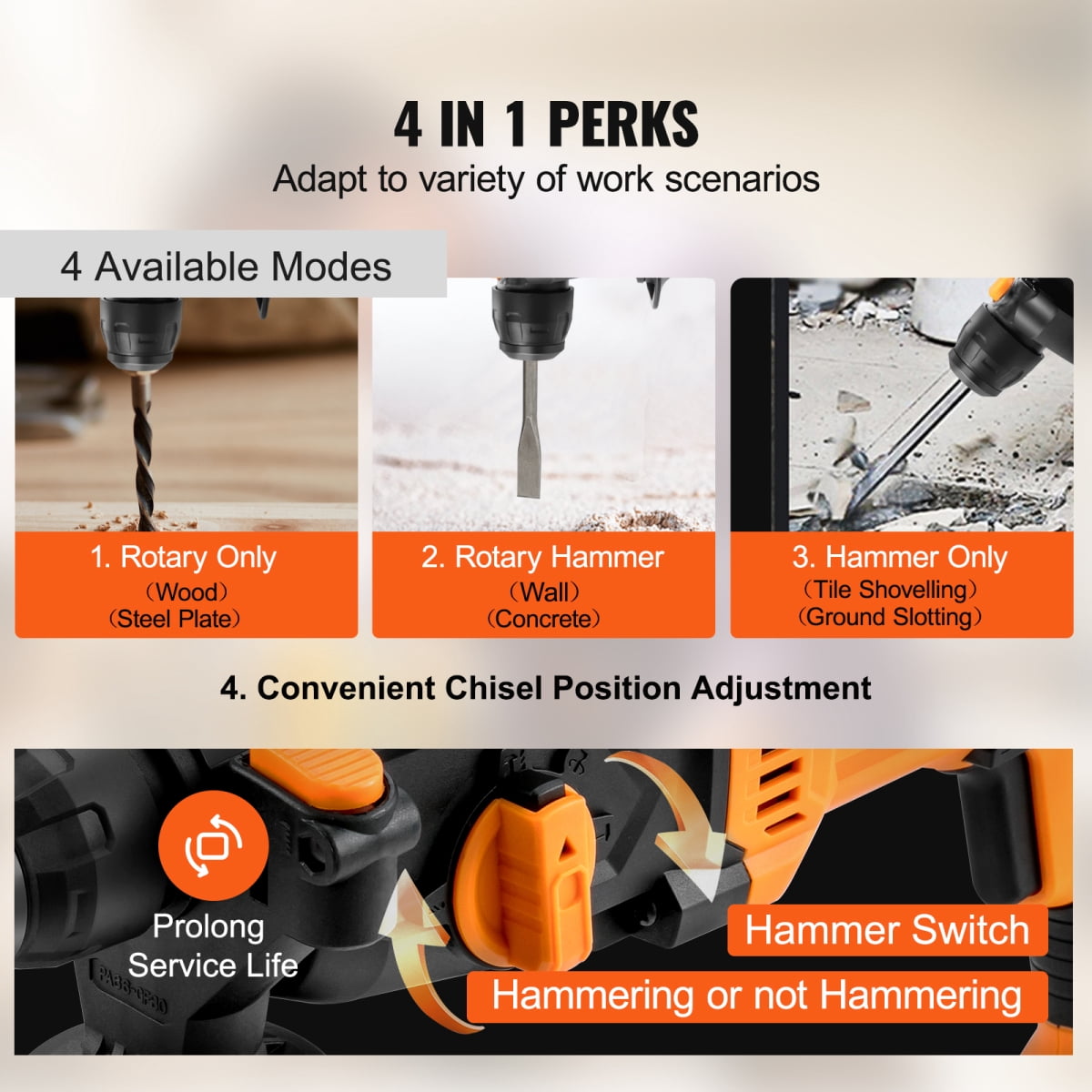 1" SDS-Plus Corded Rotary Hammer Drill, 4 Modes, Yellow, 8Amp YXY
