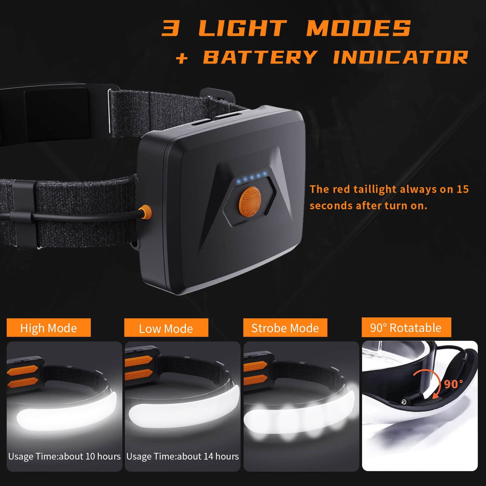 Headlamp Rechargeable Pro+ 7500mah 1500 Lumen Super Bright 230°beam Led Head Lamp Lights For Forehead 3 Modes Ipx6 Headlamps Adults Camping/mechanic/hard Hat