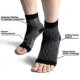 thumbnail image 3 of Compression Socks Ankle Bandage Open Toe Plantar Fasciitis Socks Pain Relief Sleeves, 3 of 5