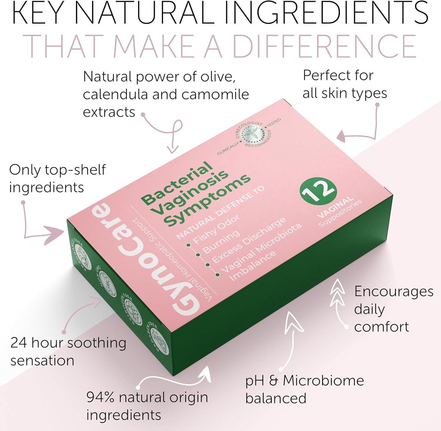 Bacterial Vaginosis | pH Balance & Female Vaginitis Support | Natural Homeopathic Vaginal Suppositories for Odor, Itching, Discharge, BV and Vaginal Microbiota Imbalance
