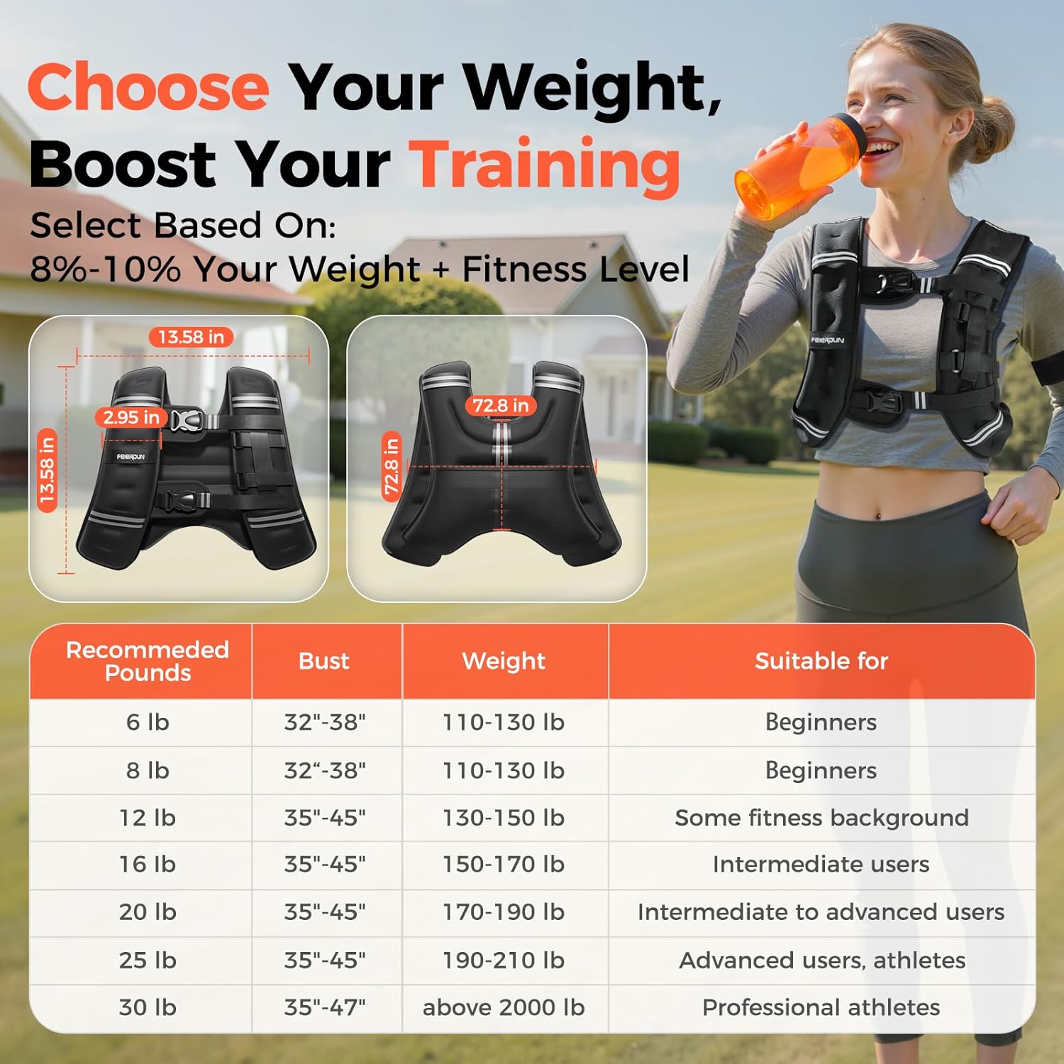 2026 3-in-1 Weighted Vest Kit with Phone Holder & Water Pocket, 12lb Chest-friendly Vest for Running, Walking, Workout, Fitness, Cardio, Training & Strength Building