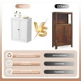 thumbnail image 3 of 34.6" White Metal Pantry Cabinet with Adjustable Shelves & Easy-Grip Handles, Freestanding Kitchen Storage Organizer for Pantry, Dining Room & Apartment, 3 of 6