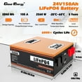 thumbnail image 3 of Cloudenergy 24V 150Ah LiFePO4 Deep Cycle Lithium Battery with 100A Bms, 3.84kWh, for Solar System, RV, Marine, Backup, 3 of 7