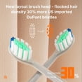 thumbnail image 5 of Cepillo de dientes eléctrico Xiaomi Bomidi TX5 Resistente al agua 5 Niveles de ajuste, 5 of 5