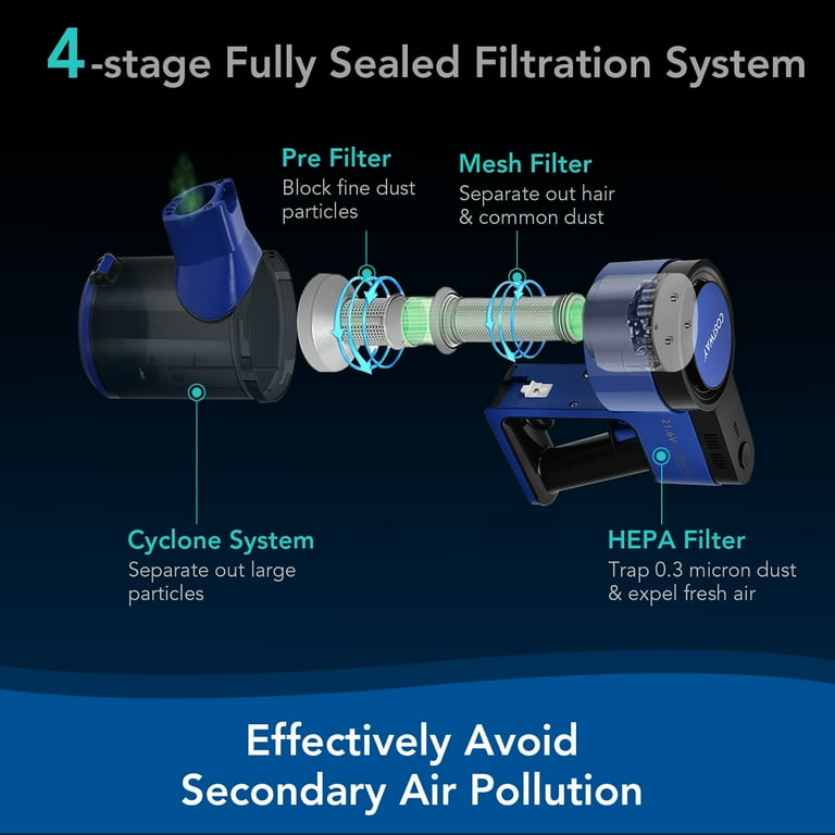 Vacuum Cleaner Block Diagram visitchile.cl